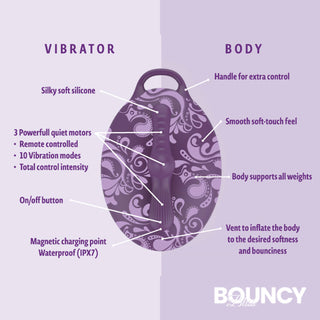 bouncy-bliss-classic-sit-on-vibrator-with-rechargeable-remote-control